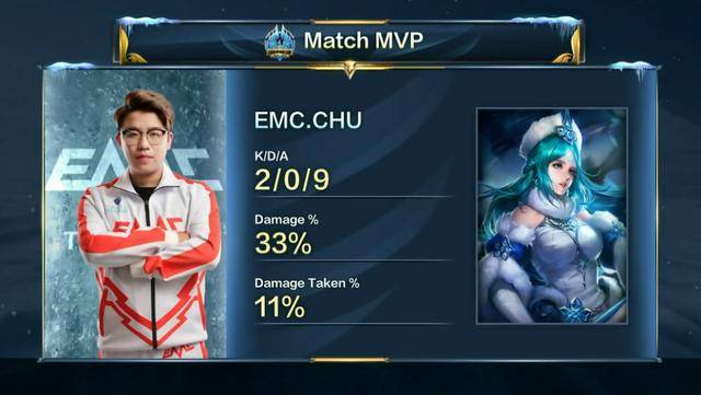 最终他的努 最终他的努