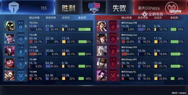 我们围绕他 我们围绕他