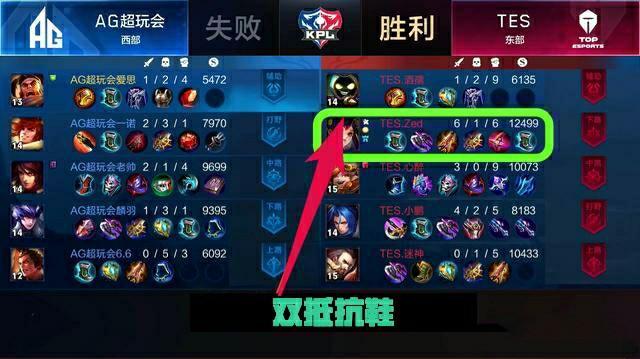 己的发展路 己的发展路