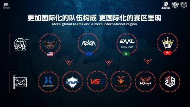 乐部 乐部